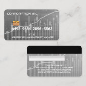 Visite Crédit | Carte de débit | Graphiques financiers (Devant / Derrière)