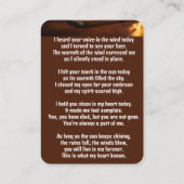 Visite Écrivain de carte de poche Memorial Auteur enseign (Dos)