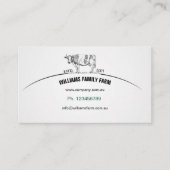 Visite Fermes laitières, bétail, agriculture, Carte de vi (Devant)