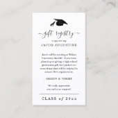 Visite Inscription de la carte cadeau de diplôme (Devant)