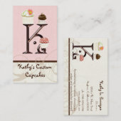 Visite Lettre K Monogramme Dessert Boulangerie Carte de v (Devant / Derrière)