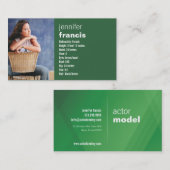 Visite Mini carte d'élém. de croisement vert (Devant / Derrière)