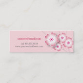 Visite Mini Carte maigre de fleurs de cerisier (Dos)