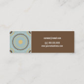 Visite Mini Carte maigre de rétros points (Dos)