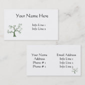 Visite Modèle de carte de profil de généalogie (Devant / Derrière)