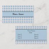 Visite Modèle de carte professionnelle rétroactive (Devant / Derrière)