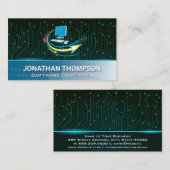 Visite Ordinateur | Codage | Carte de circuit (Devant / Derrière)