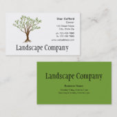 Visite Paysage ou carte d'entreprise de services d'arbre (Devant / Derrière)