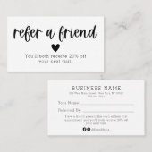 Visite Référez Une Carte De Référence De Salon D'Ami (Devant / Derrière)