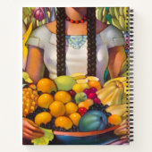 Visite vintage Carnet du Mexique (Dos)