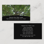 Visitekaartje (Voorkant / Achterkant)