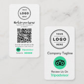 Visitekaartje (Voorkant / Achterkant)