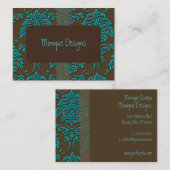 Visitekaartje (Voorkant / Achterkant)