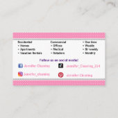 Visitekaartje (Achterkant)