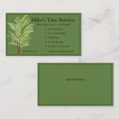 Visitekaartje (Voorkant / Achterkant)