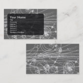 Visitekaartje deeltjes (Voorkant / Achterkant)