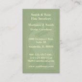  Visitekaartje Nieuw-Zeeland (Achterkant)