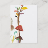 Visitekaartje paddenstoelen (Achterkant)