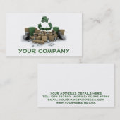 Visitekaartje recyclingbedrijf (Voorkant / Achterkant)
