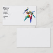 Visitekaartje Rosella Parrots (Voorkant / Achterkant)