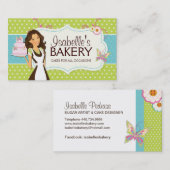 Visitekaartje van bakkerij (Voorkant / Achterkant)