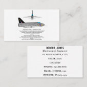 Visitekaartje van de hefboom (Voorkant / Achterkant)