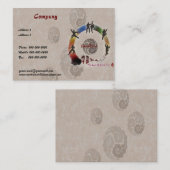 Visitekaartje van de krijgskunst (Voorkant / Achterkant)