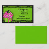 Visitekaartje van de schedelbedekking (Voorkant / Achterkant)