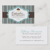 Visitekaartje van koffiebakkerij (Voorkant / Achterkant)