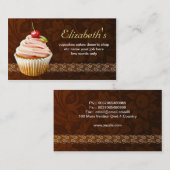 visitekaartje van zoete kers cupcake (Voorkant / Achterkant)