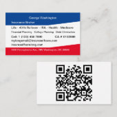 Visitekaartje verzekeringsmakelaar (Voorkant / Achterkant)