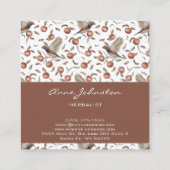 Visitekaartje vogelpuitje (Achterkant)