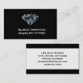 Visitekaartje voor de opslag van diamanten (Voorkant / Achterkant)
