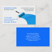 Visitekaartje voor het schilderen (Voorkant / Achterkant)