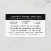 Visitekaartje voor onverwoestbare sterktetraining (Achterkant)