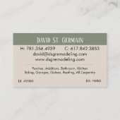 Visitekaartje voor tweezijdig verwijderen (Achterkant)