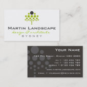 visitekaartjes > landpapier [limoen : houtskool] (Voorkant / Achterkant)