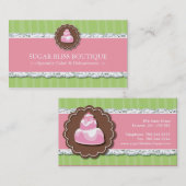 Visitekaartjes van bakkerijen (Voorkant / Achterkant)