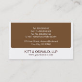 Visitekaartjes van de advocaat (Achterkant)