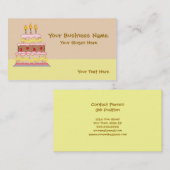Visitekaartjes van de Birthday Cake (Voorkant / Achterkant)