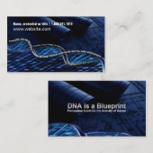 Visitekaartjes van onderzoekers (Voorkant / Achterkant)