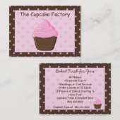 Visitekaartjes van Polka Dot Pink en Brown Cupcake (Voorkant / Achterkant)