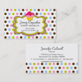 Visitekaartjes voor gebak (Voorkant / Achterkant)