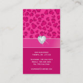 Visitekaartjes voor het afdrukken van luipaarden (Achterkant)