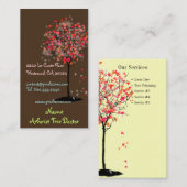 Visitekaartjes voor landschapsarchitecten (Voorkant / Achterkant)