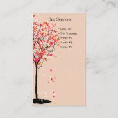 Visitekaartjes voor landschapsarchitecten (Achterkant)