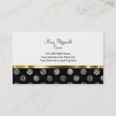 Visitekaartjes voor Mode van categorie (Achterkant)