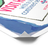 Visitez Holland vintage travel Poster (Coin)