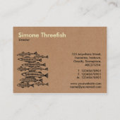 Visschool - Kartonnen doos Visitekaartje (Achterkant)