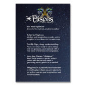 Vissen Centerpiece Tafel Kaart (Achterkant)